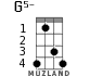 G5- for ukulele - option 3
