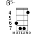 G5- for ukulele - option 5