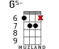 G5- for ukulele - option 10