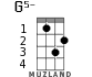 G5- for ukulele