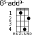 G5-add9- for ukulele - option 2