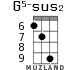 G5-sus2 for ukulele - option 5