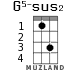 G5-sus2 for ukulele