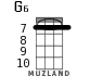G6 for ukulele - option 4