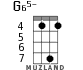 G65- for ukulele - option 3