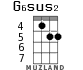 G6sus2 for ukulele - option 3