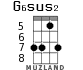 G6sus2 for ukulele - option 4
