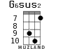 G6sus2 for ukulele - option 5