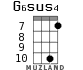 G6sus4 for ukulele - option 5