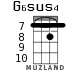 G6sus4 for ukulele - option 6