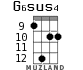 G6sus4 for ukulele - option 7