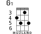G7 for ukulele - option 2