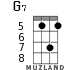G7 for ukulele - option 3