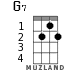 G7 for ukulele - option 1