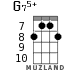 G75+ for ukulele - option 3