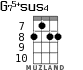 G75+sus4 for ukulele - option 4