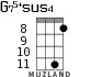 G75+sus4 for ukulele - option 5