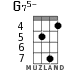 G75- for ukulele - option 3