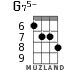 G75- for ukulele - option 4