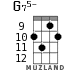 G75- for ukulele - option 6