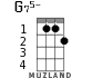 G75- for ukulele