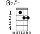 G7+5- for ukulele