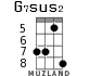 G7sus2 for ukulele - option 4