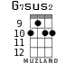 G7sus2 for ukulele - option 6