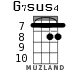 G7sus4 for ukulele - option 4