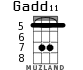 Gadd11 for ukulele - option 5