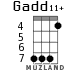 Gadd11+ for ukulele - option 2