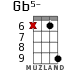 Gb5- for ukulele - option 8