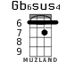 Gb6sus4 for ukulele - option 2