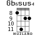 Gb6sus4 for ukulele - option 3