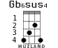 Gb6sus4 for ukulele