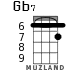 Gb7 for ukulele - option 3