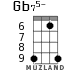 Gb75- for ukulele - option 3
