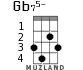Gb75- for ukulele - option 1