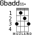 Gbadd11+ for ukulele - option 2