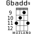 Gbadd9 for ukulele - option 4
