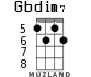 Gbdim7 for ukulele - option 2