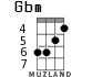 Gbm for ukulele - option 2