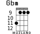 Gbm for ukulele - option 4