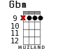 Gbm for ukulele - option 8