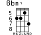 Gbm7 for ukulele - option 3
