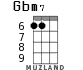 Gbm7 for ukulele - option 1