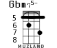 Gbm75- for ukulele - option 2