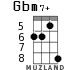 Gbm7+ for ukulele - option 2