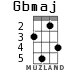 Gbmaj for ukulele - option 2