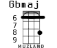 Gbmaj for ukulele - option 1